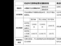 平安车险出险电话：遇到事故快速报案与解决