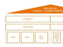 平安鑫祥保险介绍：全面保障与养老规划的理想选择