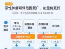 保险为什么不保原位癌：原位癌与恶性肿瘤的区别及重疾险的保障范围解析