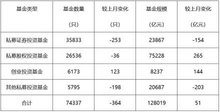 基金业绩走势图怎么看：解读基金业绩的三大指标