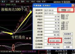 如何打新股：掌握策略，提高中签率及降低风险