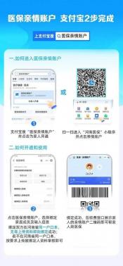 医保卡激活方法大全：银行、医疗机构、手机支付宝任你选