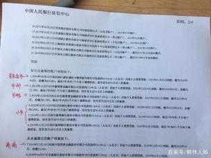 马上金融上征信吗？解析正规贷款公司的征信政策