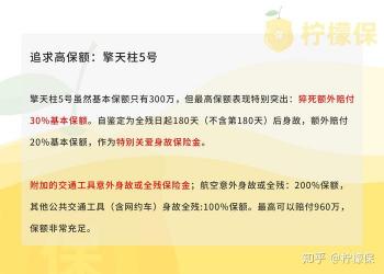 百年人寿保险可靠吗？深度解析其保费收入、理赔与保险产品