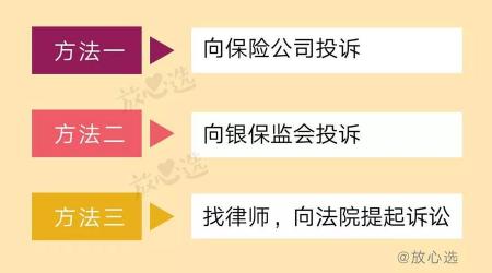 投诉保险公司打哪个电话？最有效的投诉方式揭秘