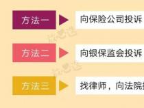 投诉保险公司打哪个电话？最有效的投诉方式揭秘