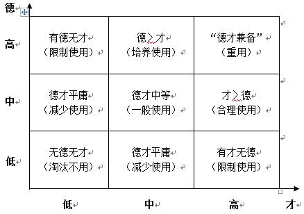 祁黄羊的公正之心：无私推荐，为国举才