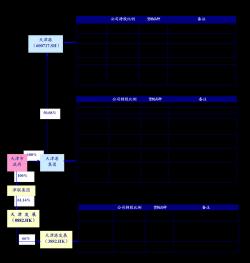 七天通知存款详解：灵活度、收益率与安全性分析