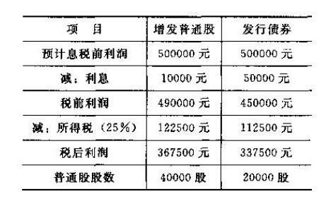 利息税是什么意思：香港地区对利息收入的征税解析