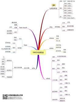 分期乐额度使用指南：问题排查与解决措施