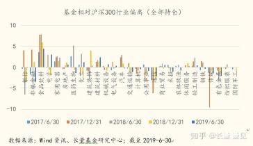 4000块买基金能赚钱吗？投资策略与收益风险分析