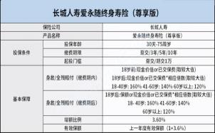 长城人寿保险公司怎么样？实力与产品全面解析！