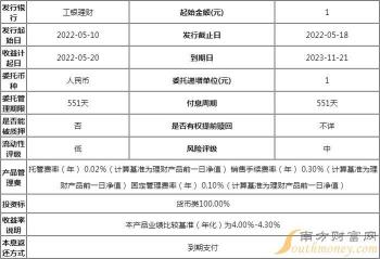 银行理财收益的计算方法：固定收益与净值型产品的区别与选择