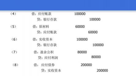 短期借款利息计算方法与会计核算方式