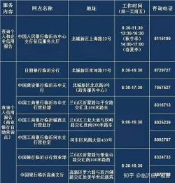 北京征信报告打印网点大全：各区详细地址与联系方式