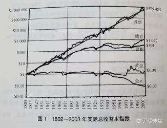 中小盘指数：定义、涵盖内容及股票投资的深度解析