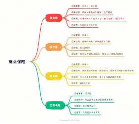 渤海保险全面解析：一家值得信赖的正规保险公司