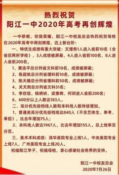 贵州省高中排名榜前50：探秘贵州顶尖高中，优质教育从这里启航