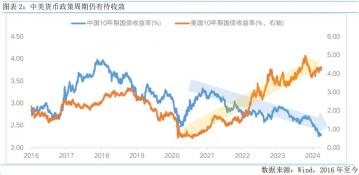 股票限售解禁前是否会大涨：市场状况与公司基本面的综合考虑