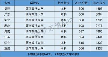 西南大学是几本？全面解析西南大学的办学层次与综合实力