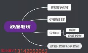 小象优品颜值卡打款中：审核流程与注意事项