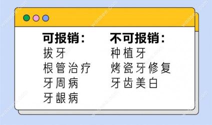 补牙可以用医保吗？-了解治牙医保报销范围与注意事项