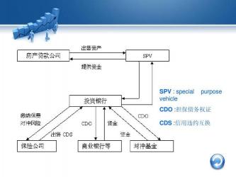 MLF是什么？央行中期借贷便利工具及其对股市的影响