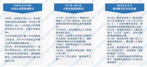 改进之路：推动个人成长与社会进步的强大动力