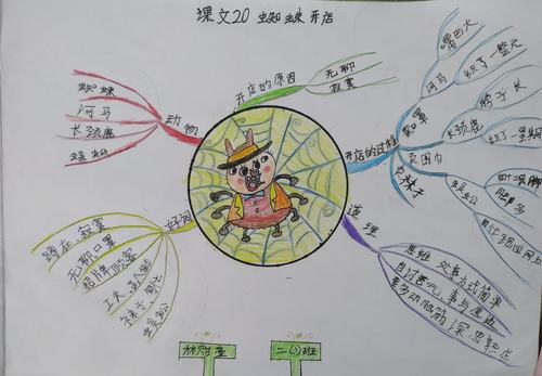 二年级美术下册教学计划：发掘创意，点亮色彩世界