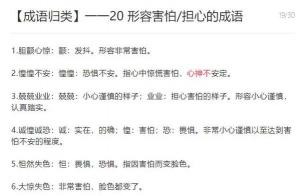 探索‘胆战心惊’的近义词：深入理解恐惧的不同面貌