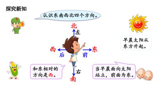 探索生活之路：轻松认识东南西北的教学方案