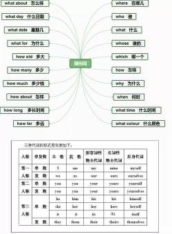 一网打尽！常用形容随声附和的成语大盘点