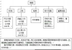 推诿：揭秘其历史起源与现代社会中的意义