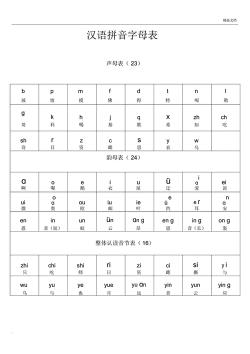 深入解析：语文字母表的读法与要点