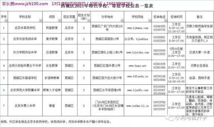 贵师大附中2021年报名条件及相关介绍