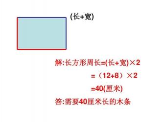 计算正方形周长的三种方法：几何定理的应用