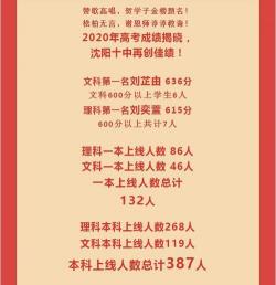 沈阳育才中学2023年招生简章：面向小学应届毕业生，150个名额等你来！