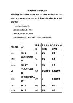 高大的对立面：探索其反义词的含义与用法