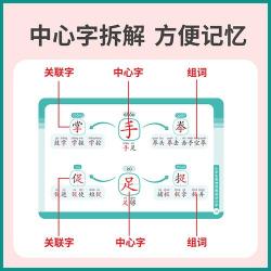 小学生字谜大全及答案：培养汉字思维，提升语言能力