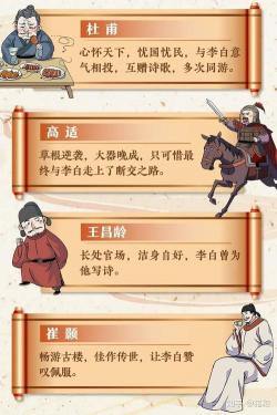 唐代边塞诗人有哪些：王昌龄、高适、王之涣与岑参的壮丽诗篇