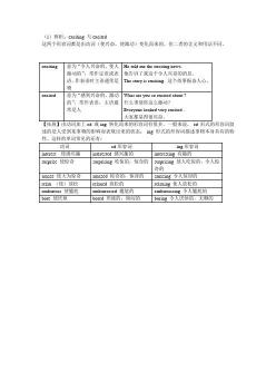 储备的近义词：贮藏的含义与用法