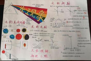 色差：光学现象的奥秘与挑战