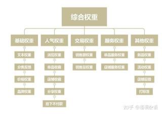 探骊得珠：深入解析与抓住要领的智慧