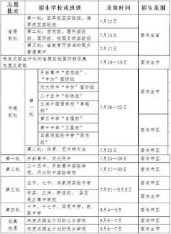 高中开学时间与毕业时间：了解我国高中教育的重要节点