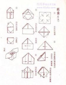 盒子的折法大全：从基础到进阶，手把手教你折出精美纸盒