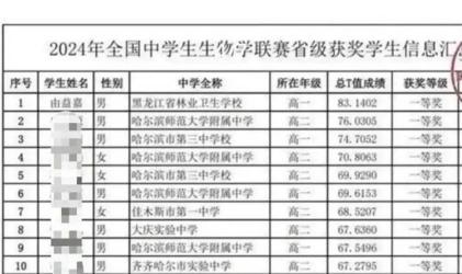 五年制大专卫校：初中生的理想选择