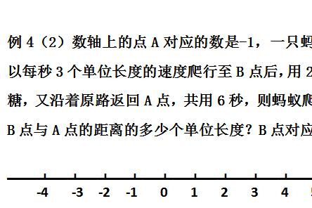 数轴三要素：原点、正方向、单位长度