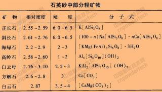 氧化铝的化学式：揭示其高硬度与多功能的奥秘