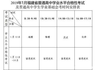 福建高中会考：考试科目时间安排与影响