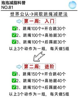 跳绳的正确方法与技巧：提高成绩与避免受伤的关键